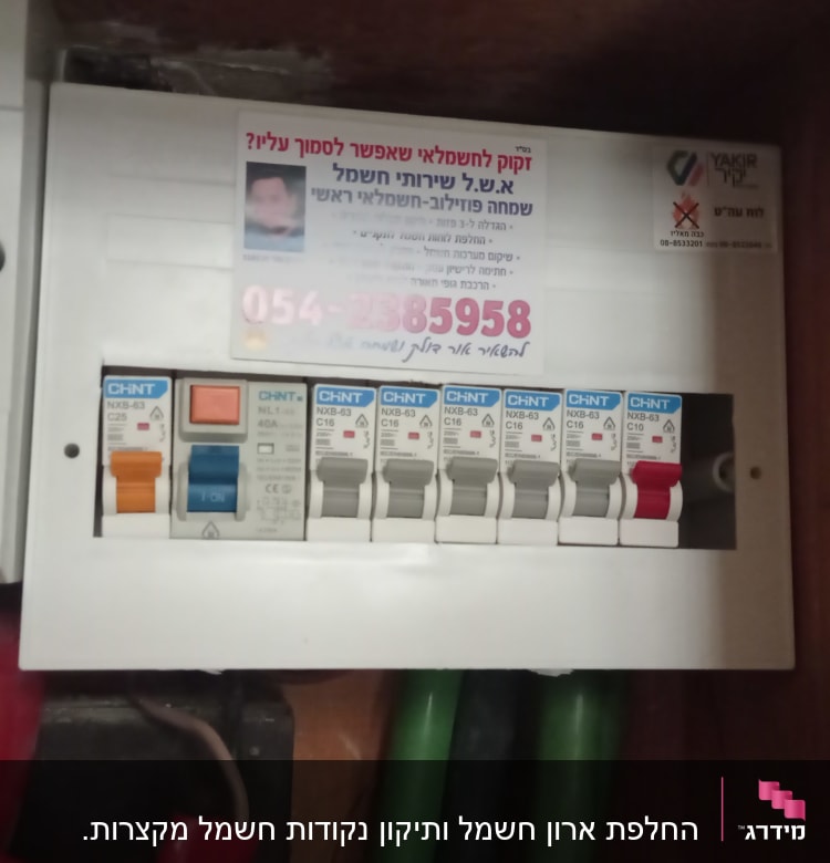 לוח חשמל עם מפסקים וכבלים צבעוניים